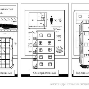 Постскриптум: В Москве разработают общежития для гастарбайтеров — Люди в городе на The Village