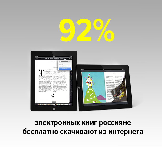 ...электронных книг россияне бесплатно скачивают из интернета — Цифра дня на The Village