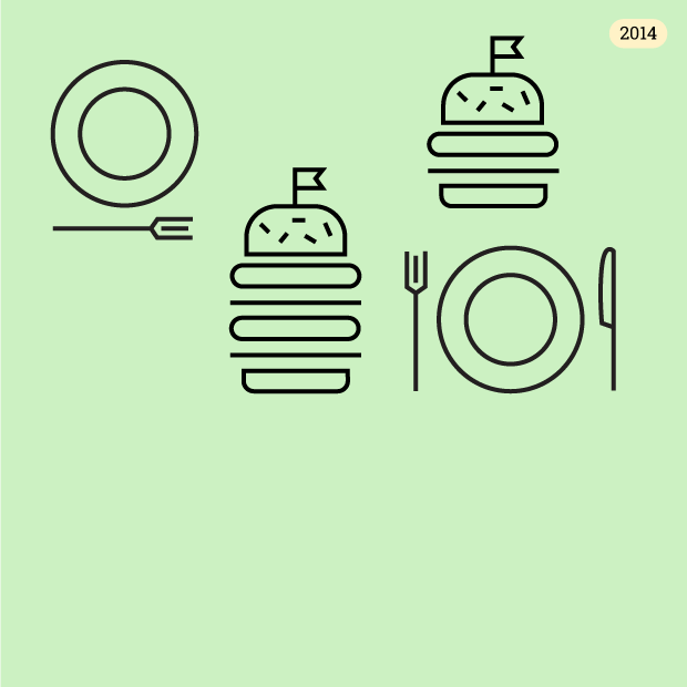 31 новое место, открывшееся за год — Итоги года 2014 на The Village