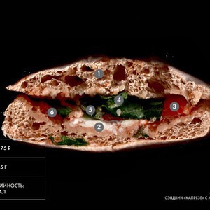 Составные части: Сэндвич «Капрезе» с моцареллой из Costa Coffee — Составные части на The Village