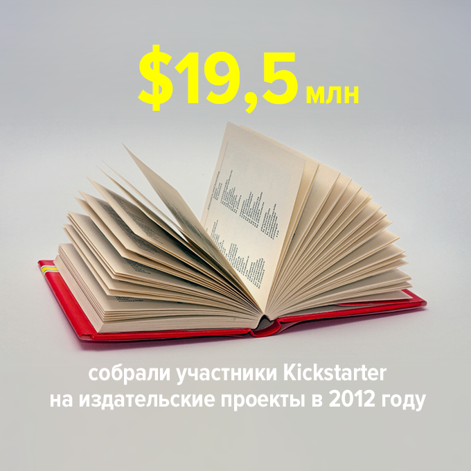 ...собрали участники Kickstarter на издательские проекты в 2012 году — Цифра дня на The Village