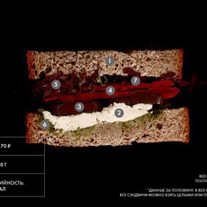 Составные части: Постный сэндвич из Red Espresso Bar — Составные части на The Village