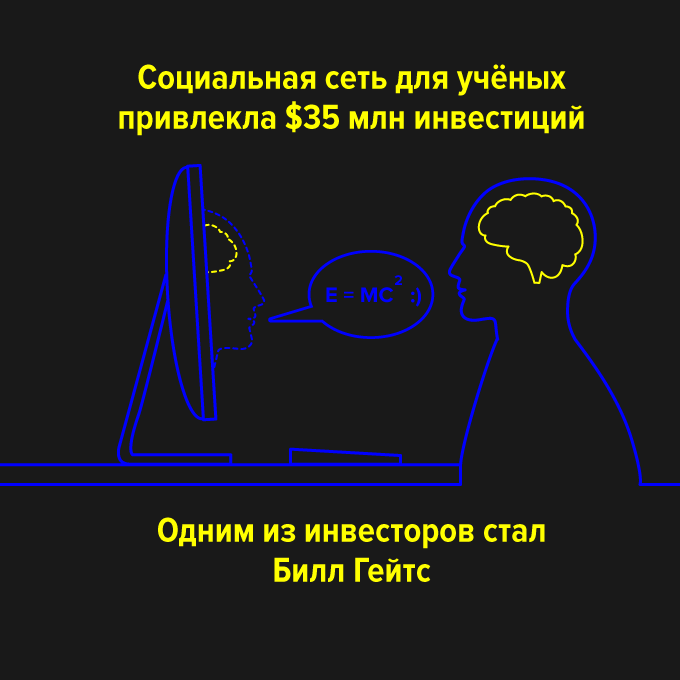 Социальная сеть для учёных привлекла $35 млн инвестиций — Успех дня на The Village