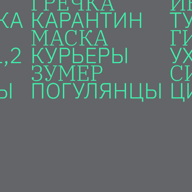 Сидидомцы и погулянцы: Словарь эпохи коронавируса — Гид The Village на The Village