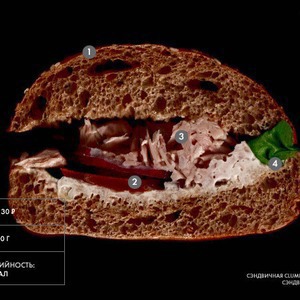 Составные части: Сэндвич с тунцом из Clumba Sandwich — Составные части на The Village