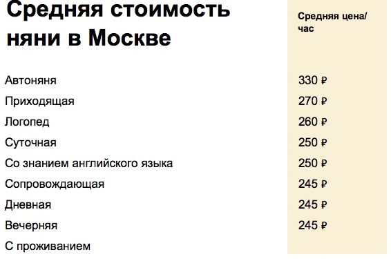 часы самара продать