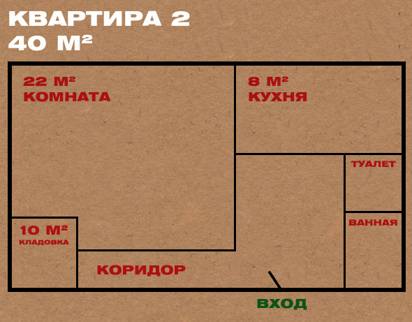 Кв Это Сколько Фото Кв Это Сколько Фото